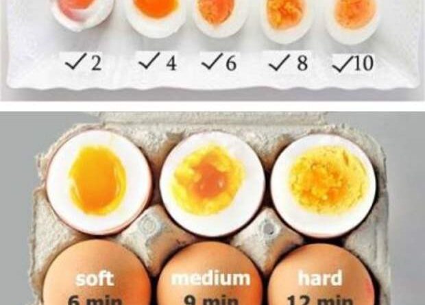 Степень варки яиц с фото