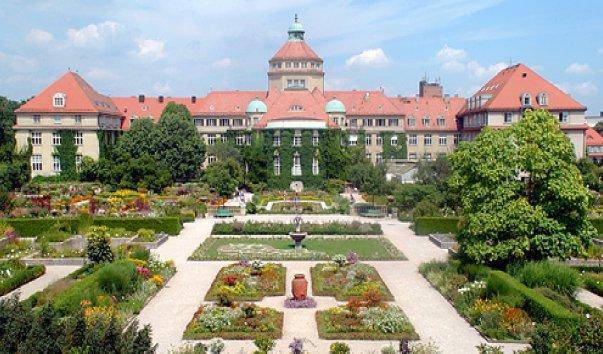 ботанические сады в Европе