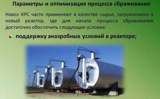 Реакторы для биогаза