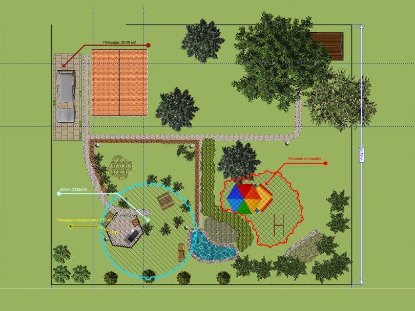 программа для проектирования садового участка