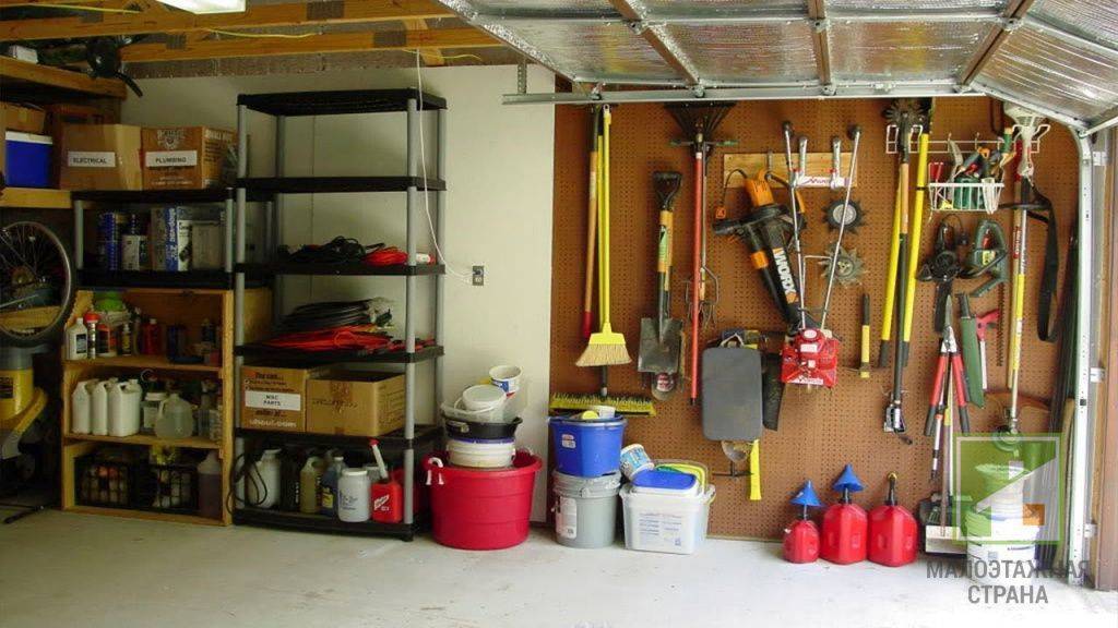Системы хранения для гаража и разделение площади на 6 зон