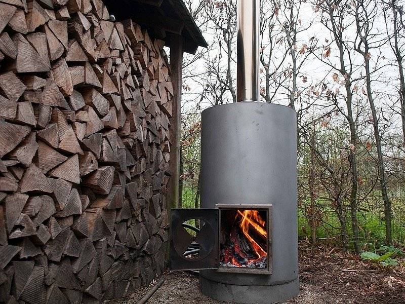 Как правильно топить камин дровами